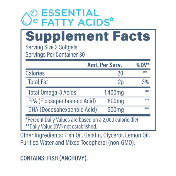 Essential Vitamins Pack