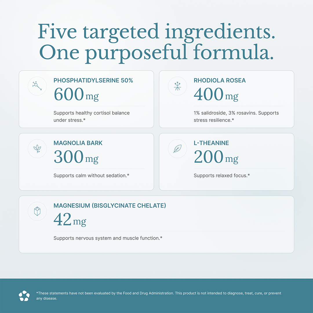 Cortisol Support