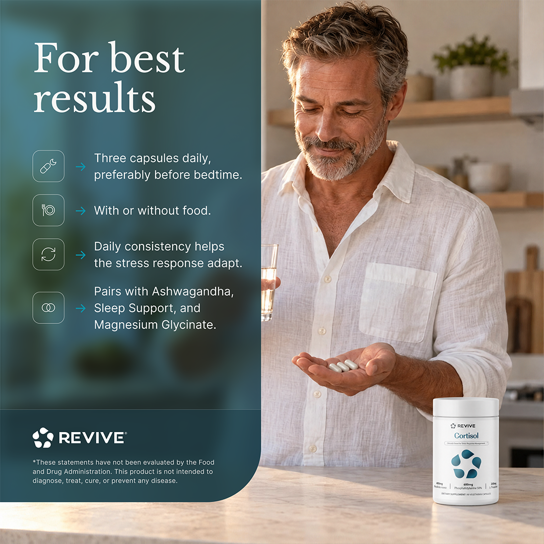 Cortisol Support