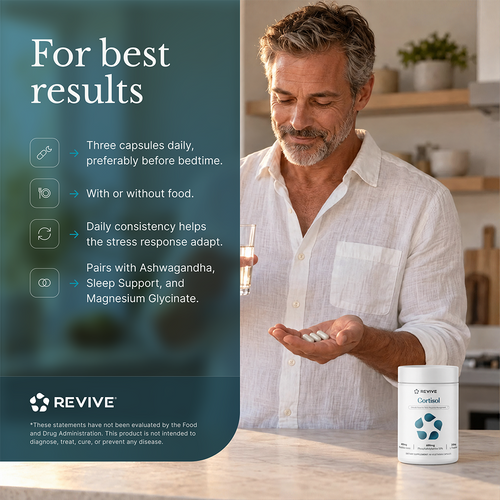 Cortisol Support