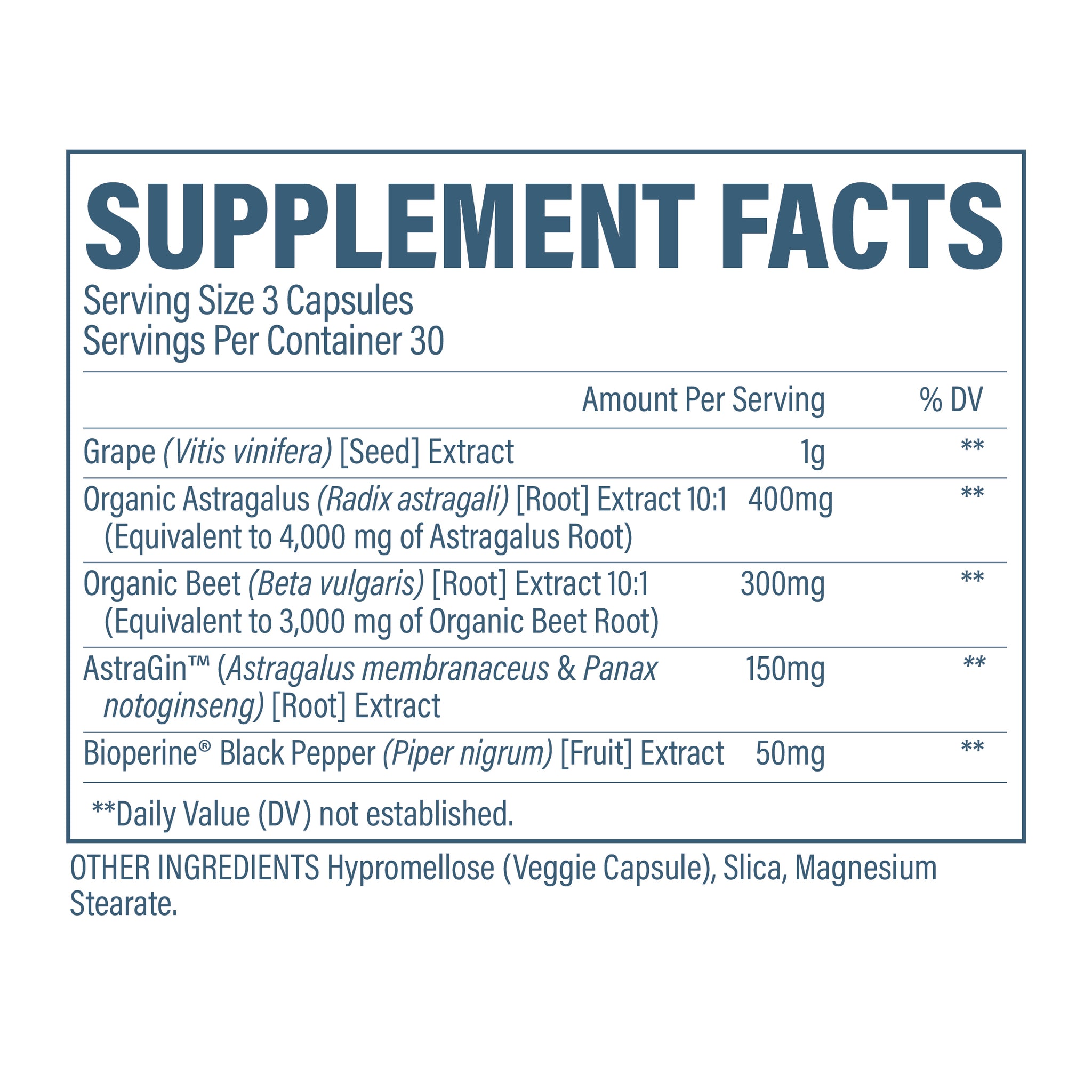 Revive Rx Labels Nutritional Dietary Supplements & Vitamins | Revive MD