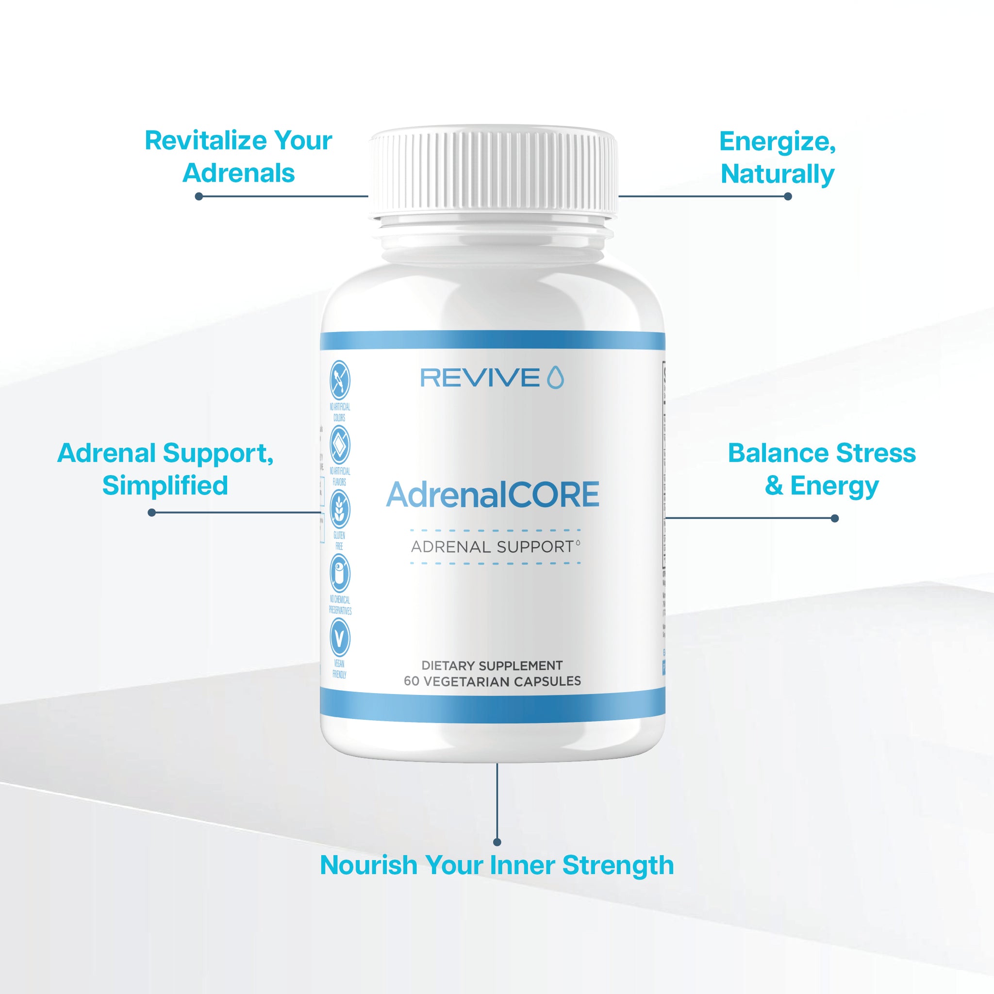 AdrenalCORE Ambassadors Only