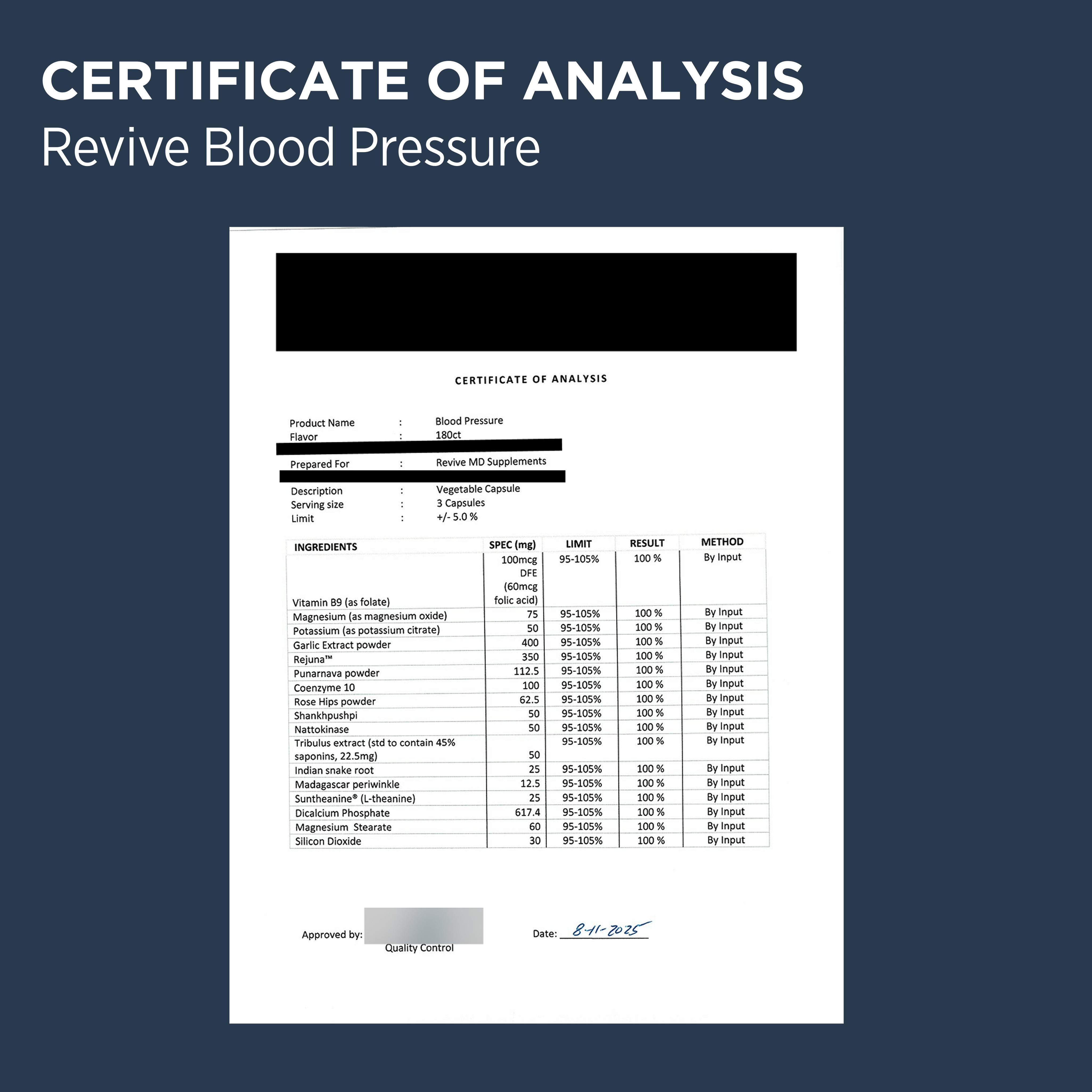 Blood Pressure