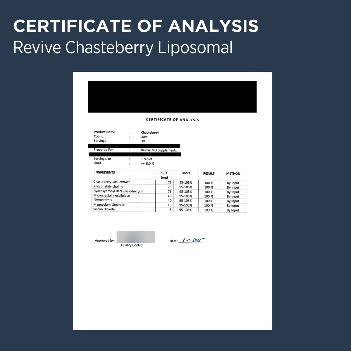 Revive Chasteberry Liposomal COA