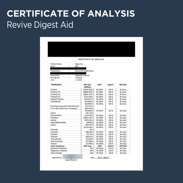 Revive Digest Aid
