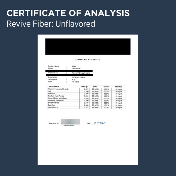 Revive Fiber Unflavored COA
