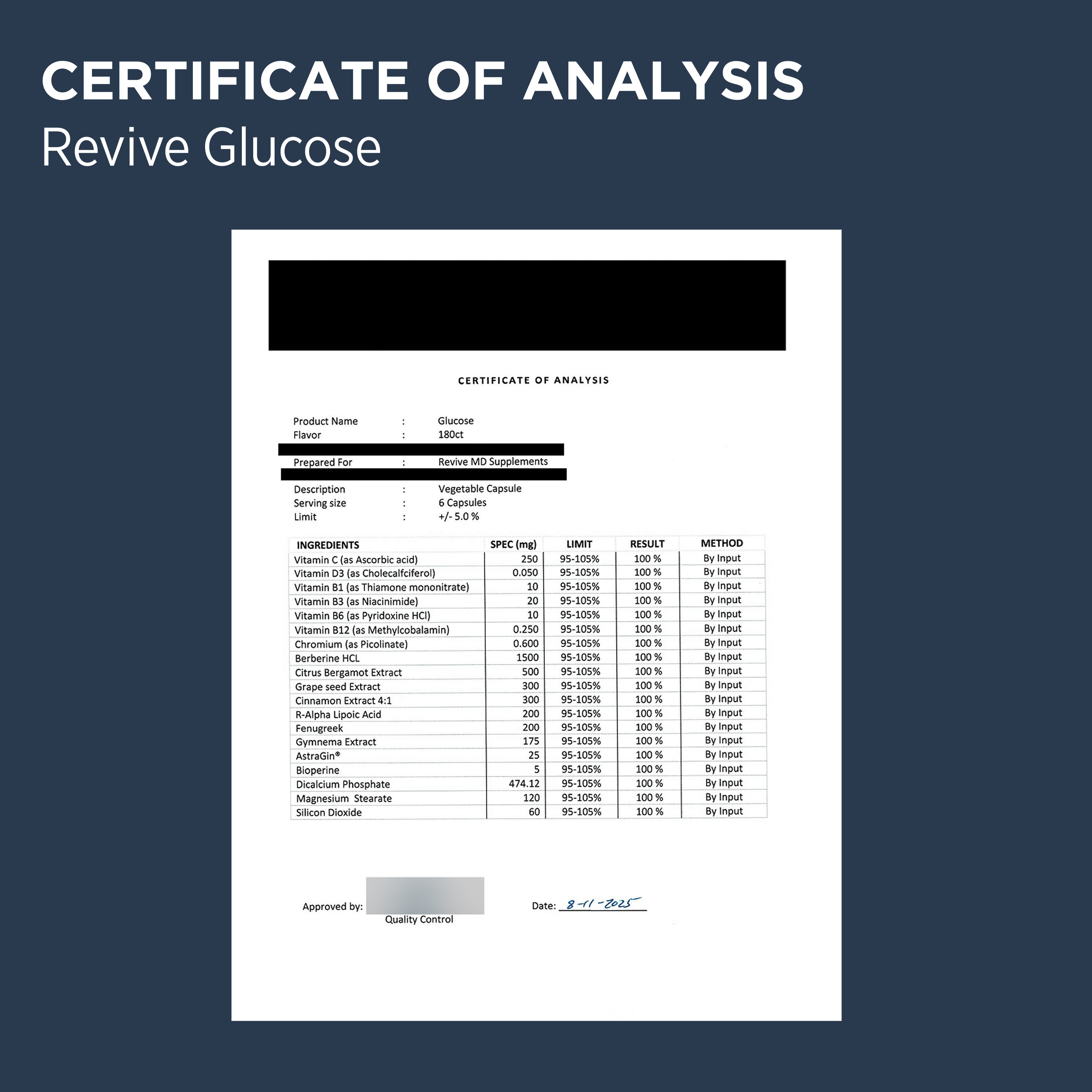 Revive Glucose