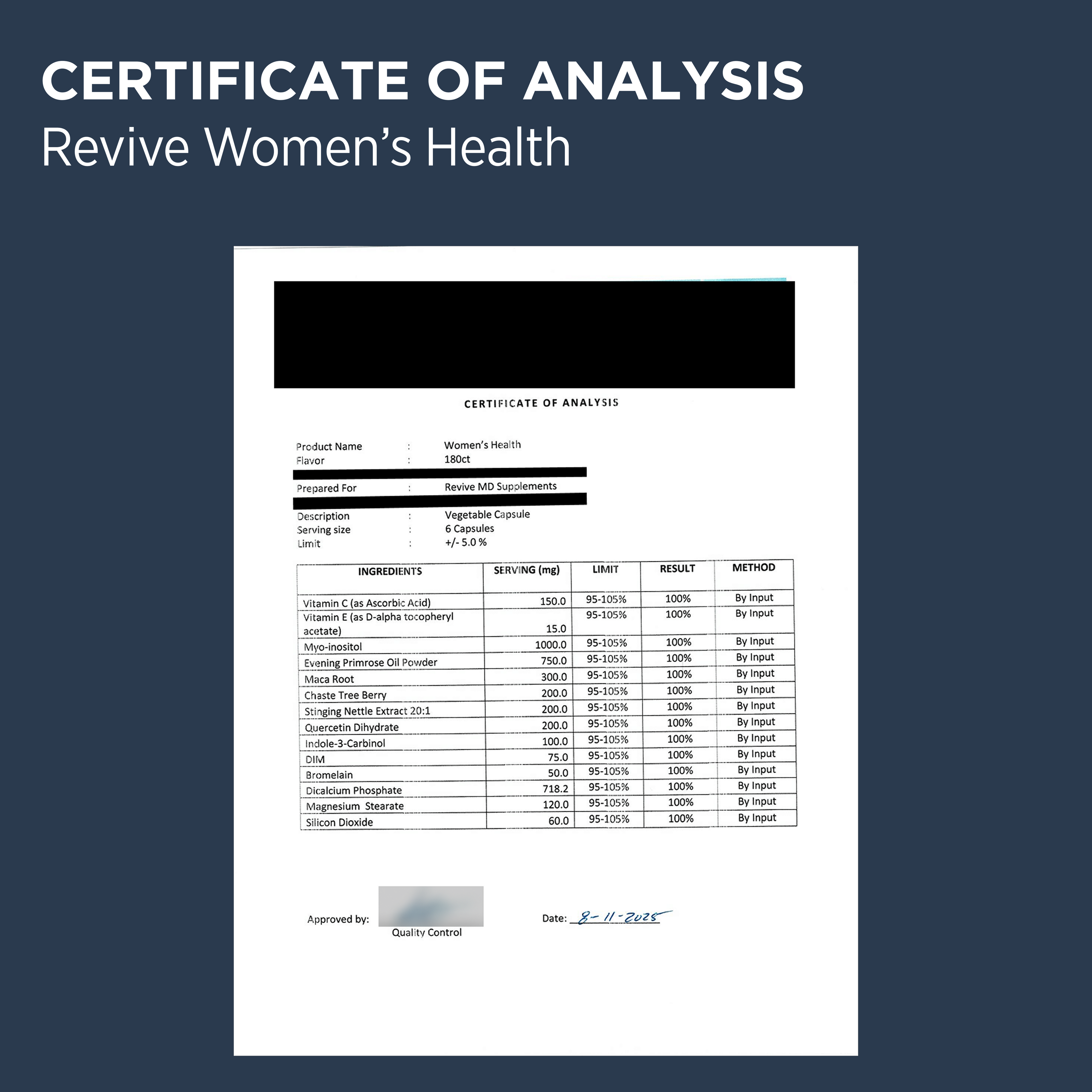 Women's Health