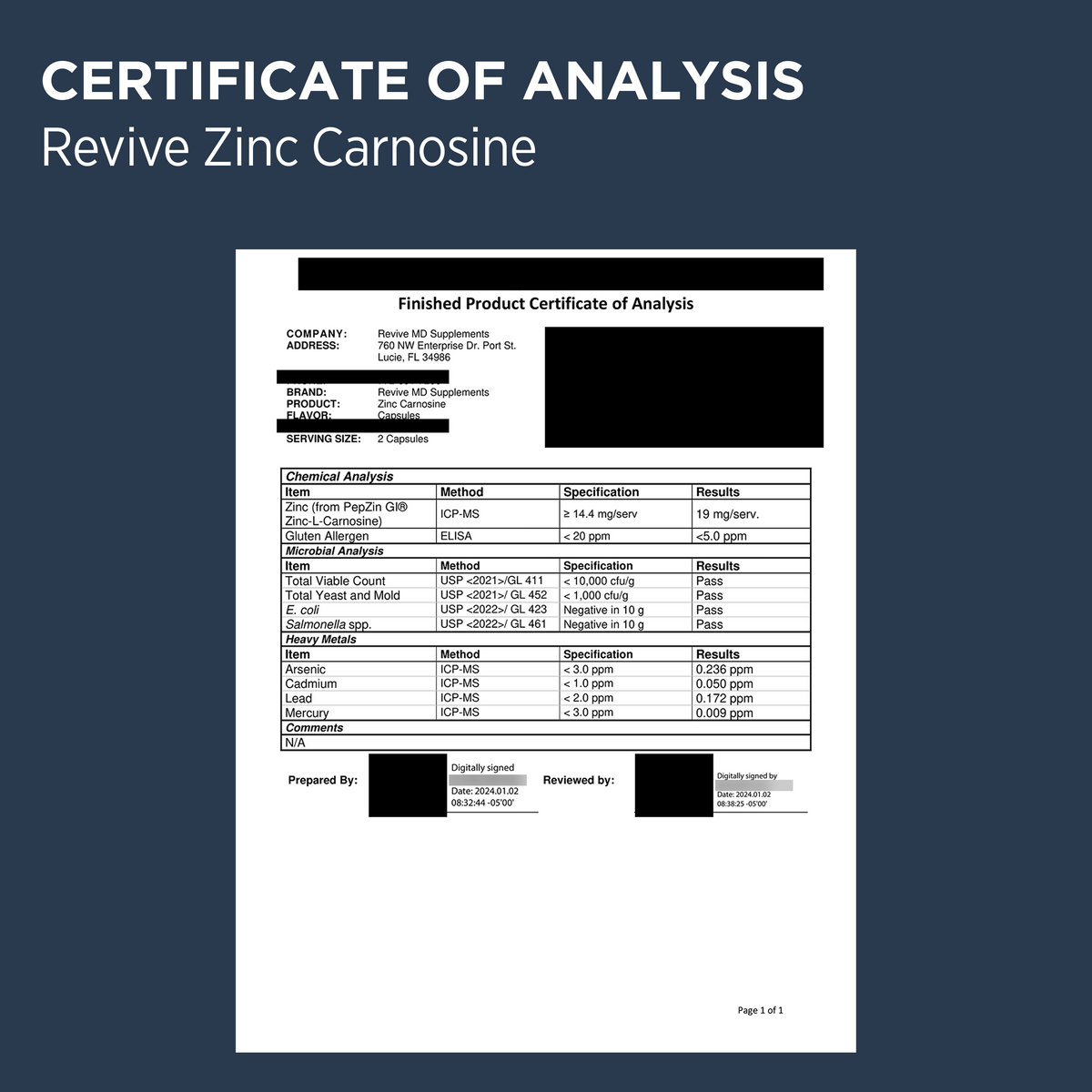 Revive ZInc Carnosine COA
