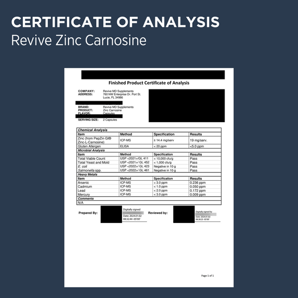 Revive ZInc Carnosine COA