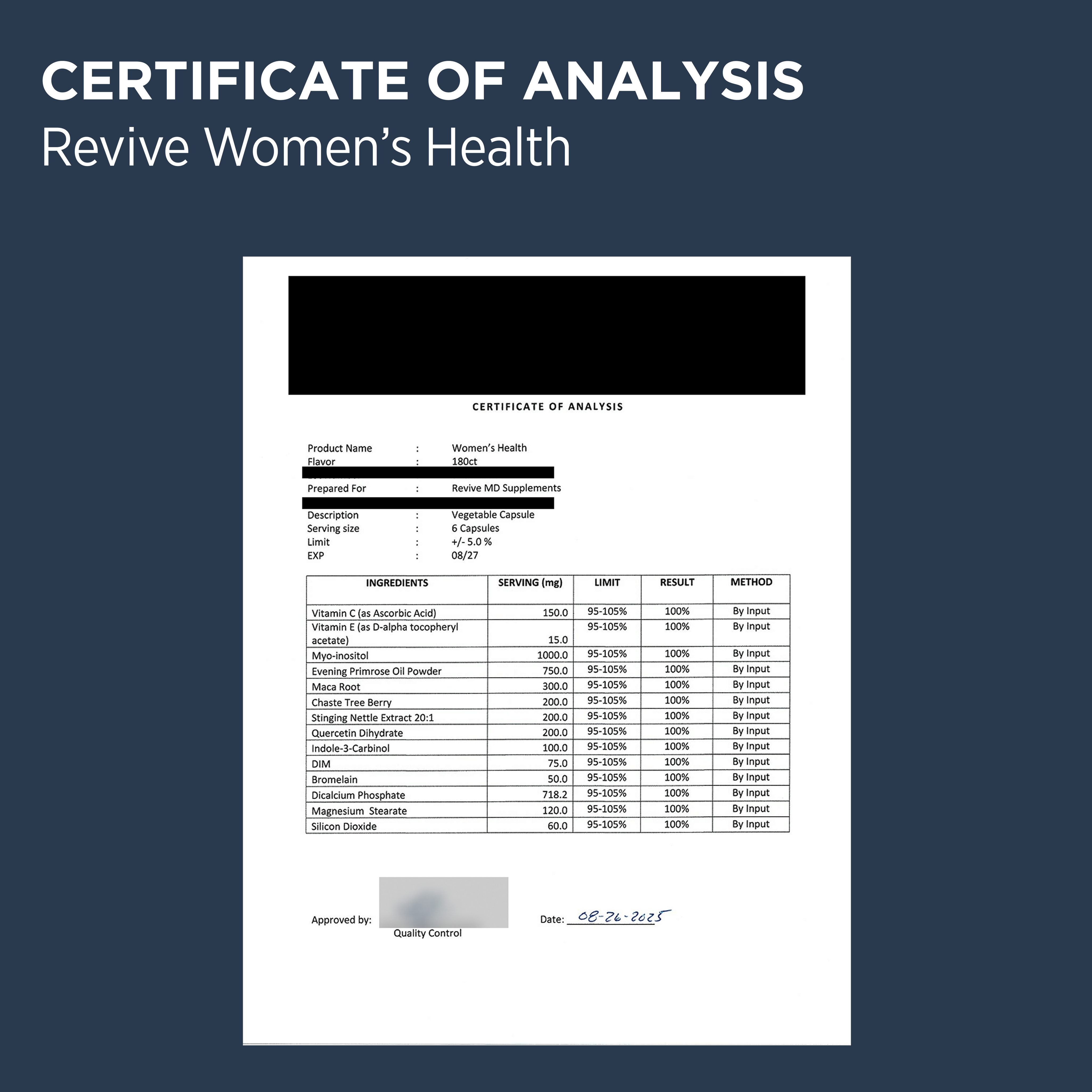 Women's Health