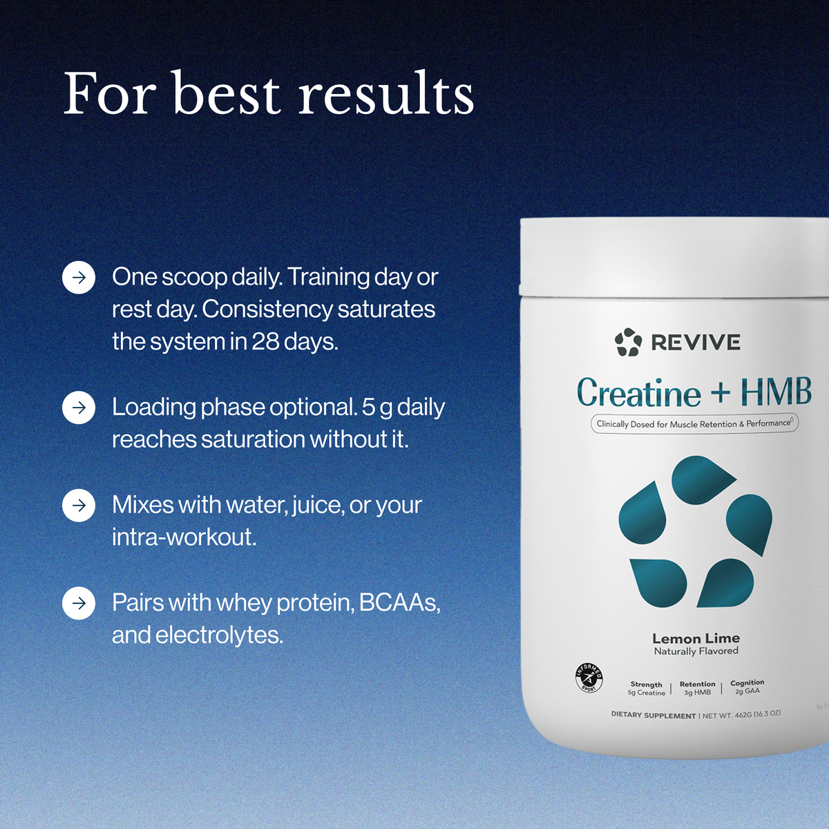 Creatine + HMB