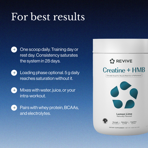 Creatine + HMB