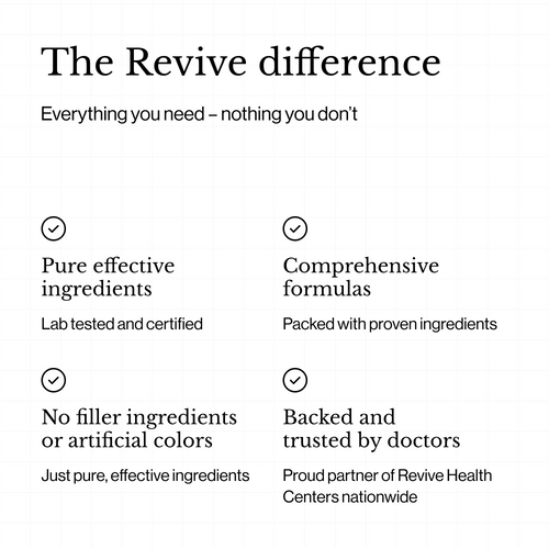 Revive difference promo.
