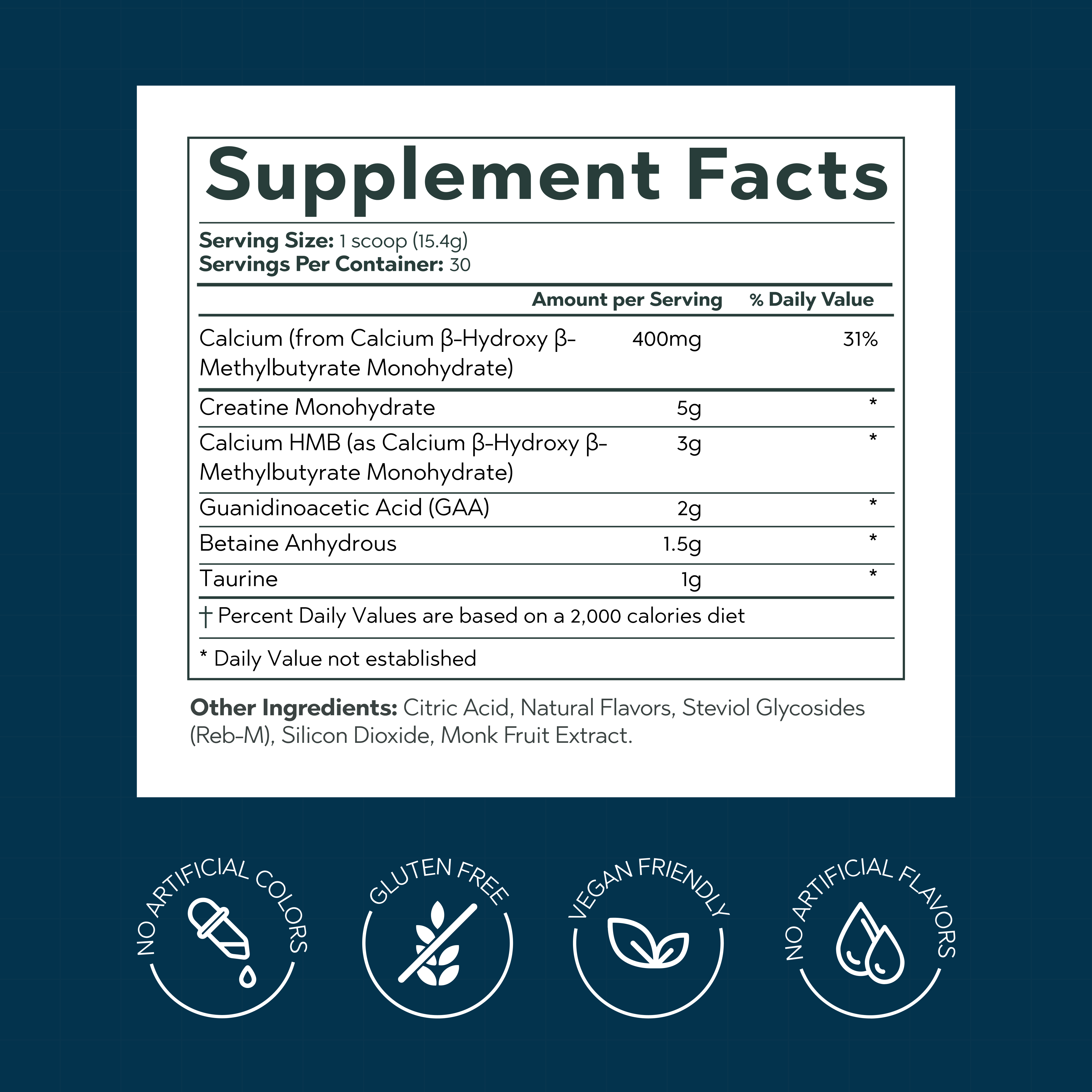 Supplement facts label with ingredients and nutritional information on a blue background