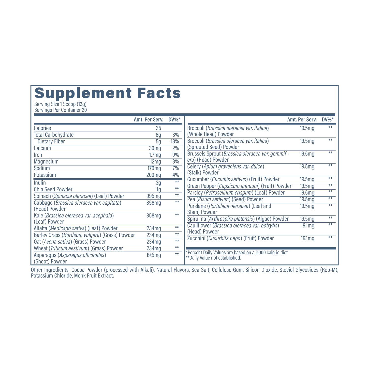 Daily-Greens-Ch-SFP-blue_9ff4cf4a-e397-4e89-b21b-409b6260c0fe.png