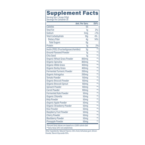 Supplement Facts Label with transparent background.