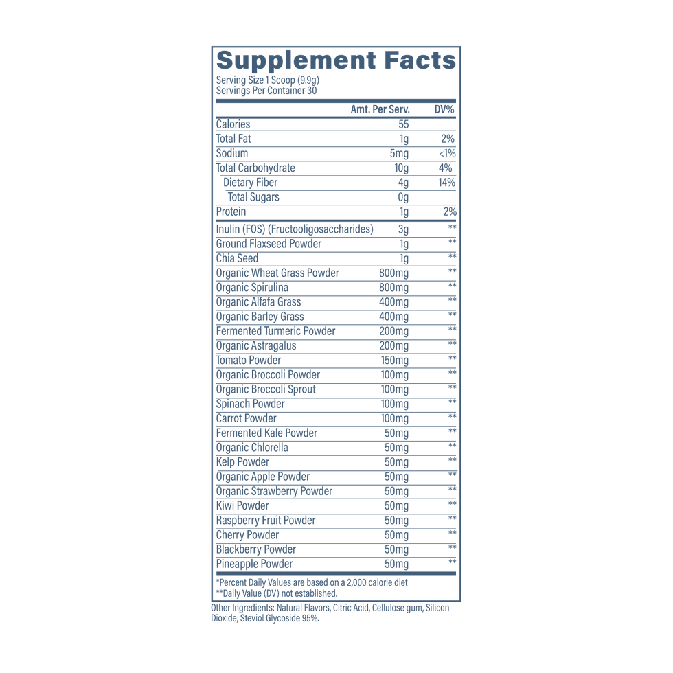 Daily Greens Powder | Best Powdered Greens Supplement for Weight Loss ...