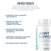 Cbum's Stack