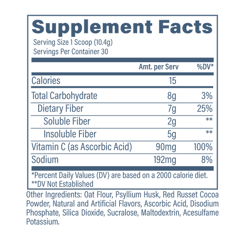 Supplement Facts Label with transparent background.