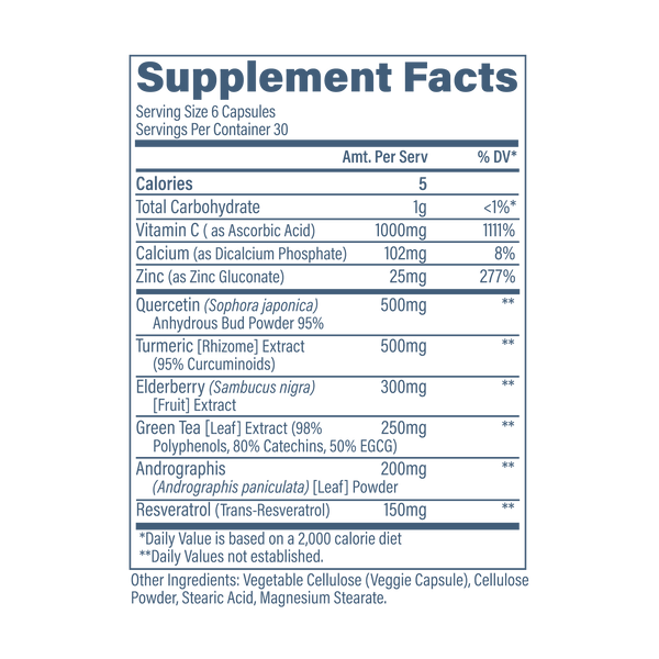Immune Health Bundle
