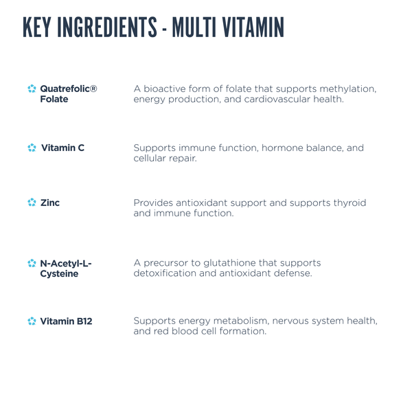 Immune Health Bundle