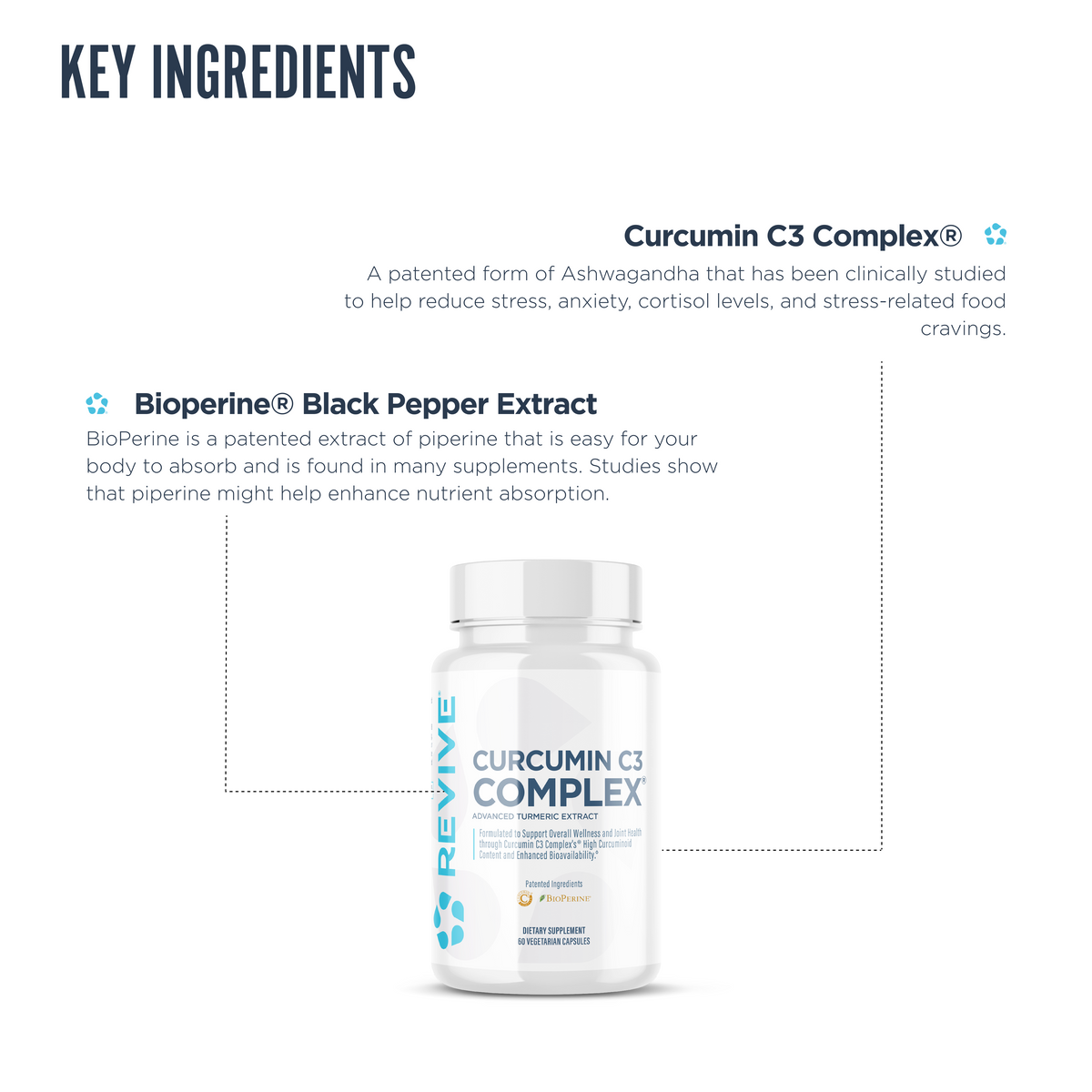 Curcumin C3 Complex®