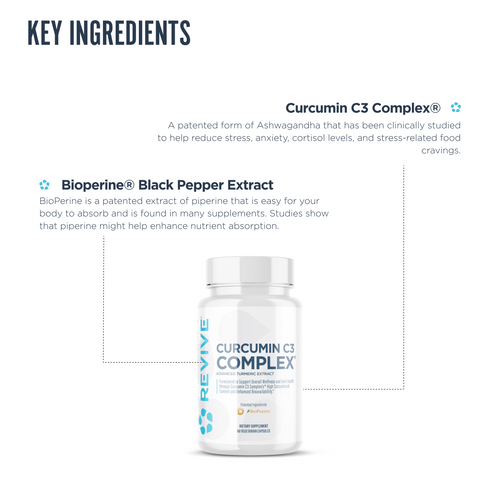 List of key ingredients with their quantities and functions on a white background