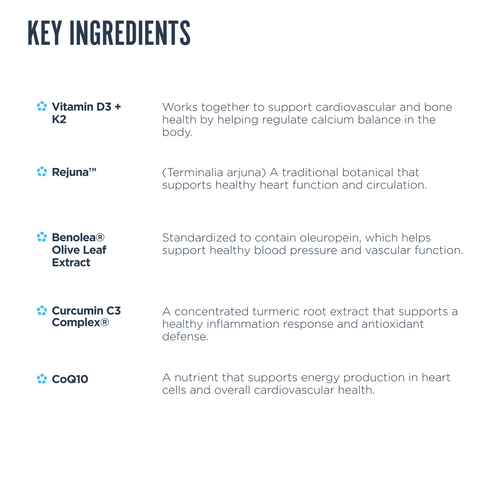 List of key ingredients with their quantities and functions on a white background.
