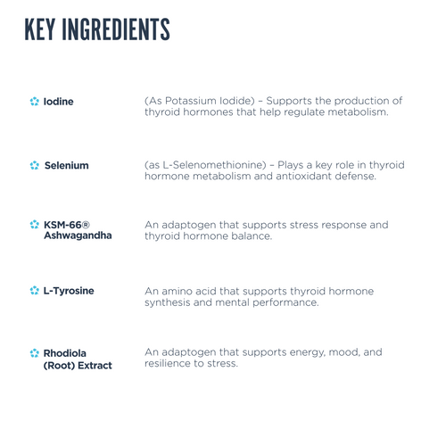 List of key ingredients with their quantities and functions on a white background.