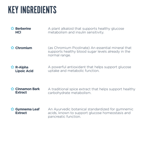 List of key ingredients with their functions on a white background.