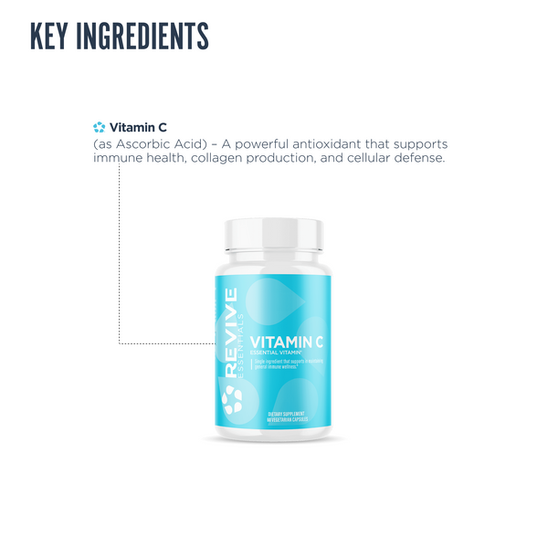 Revive Vitamin C bottle displayed with text describing its immune and antioxidant support benefits.