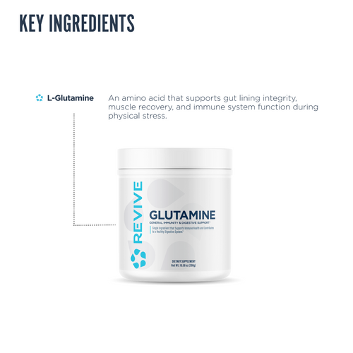 List of key ingredients with their quantities and functions on a white background.