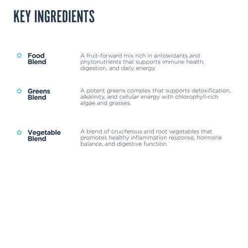 List of key ingredients with their functions on a white background.