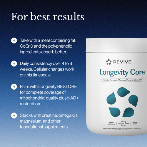 Revive Longevity Core supplement container with usage instructions on a blue gradient background
