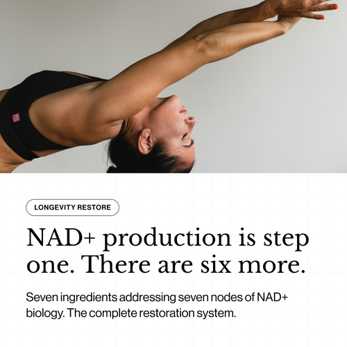 Person in a yoga pose with promotional text about NAD+ production and longevity restore.