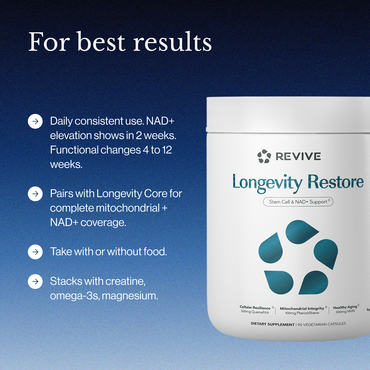 Longevity Restore