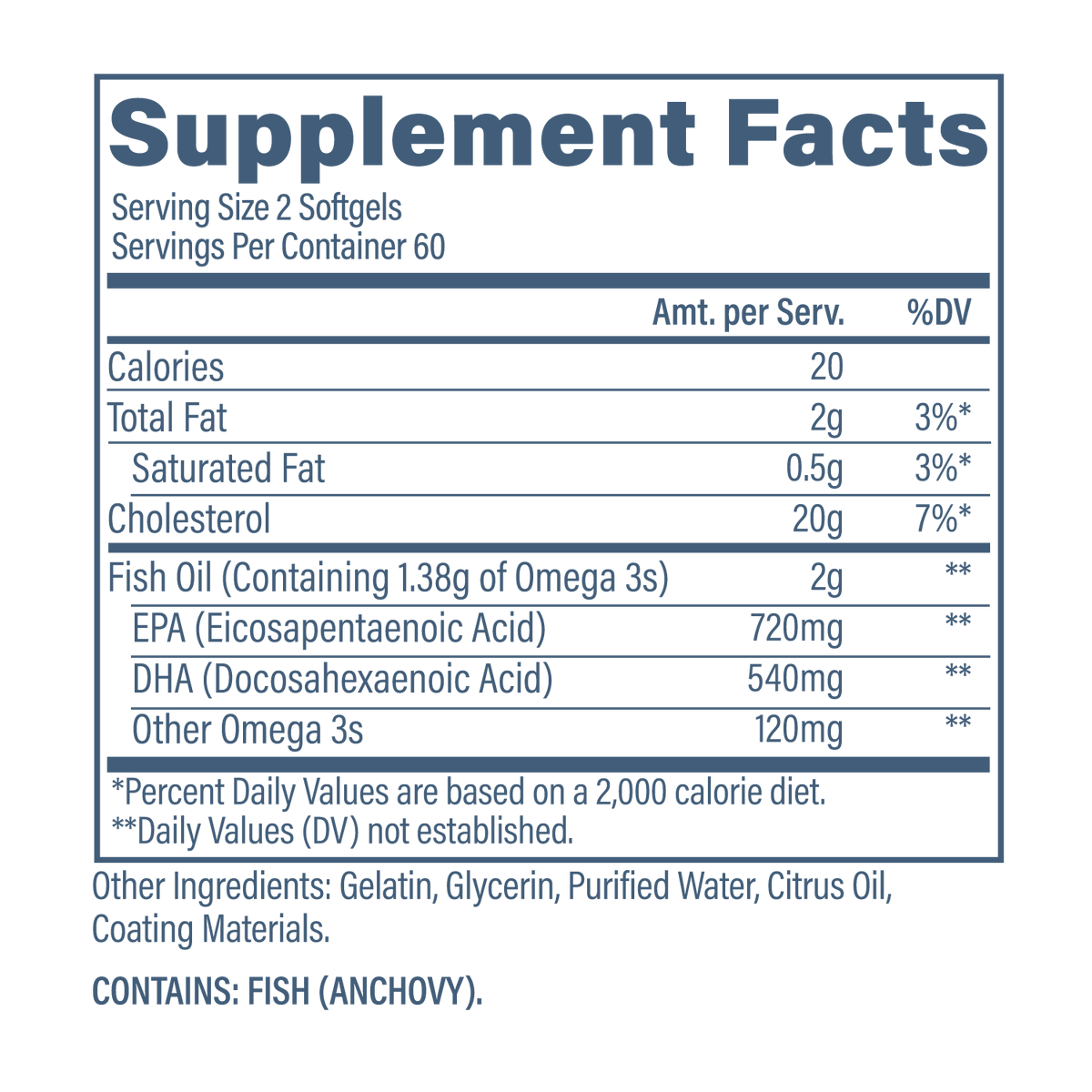 Cholesterol Support Bundle