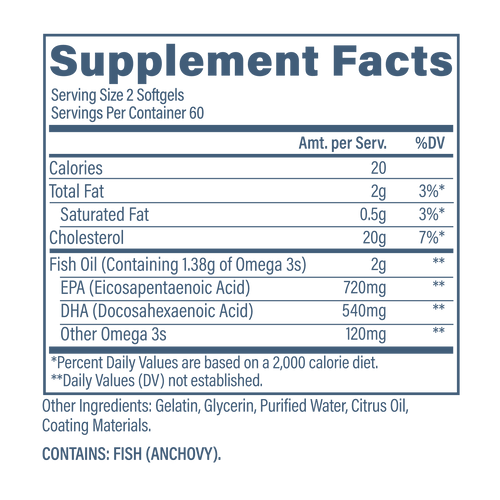 Supplement Facts with a transparent background