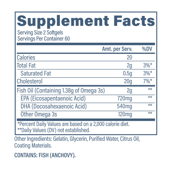 Cholesterol Support Bundle