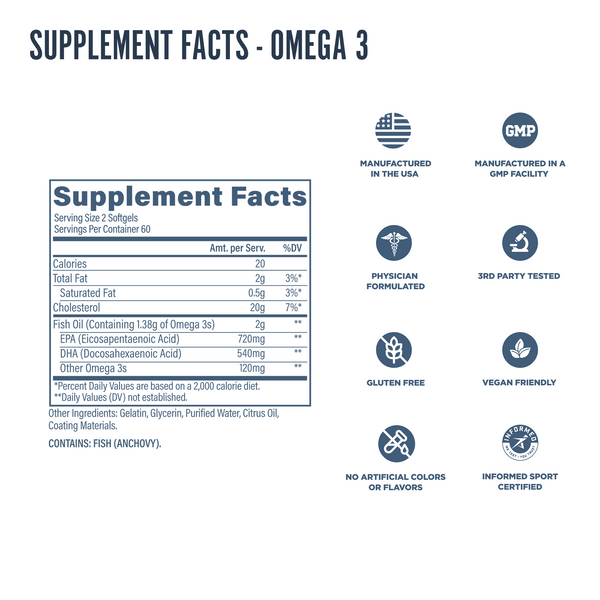 Supplement facts panel for Revive Omega 3 softgels, listing EPA, DHA, and other omega-3s with icons for gluten free, vegan friendly, GMP-certified, and third-party tested.