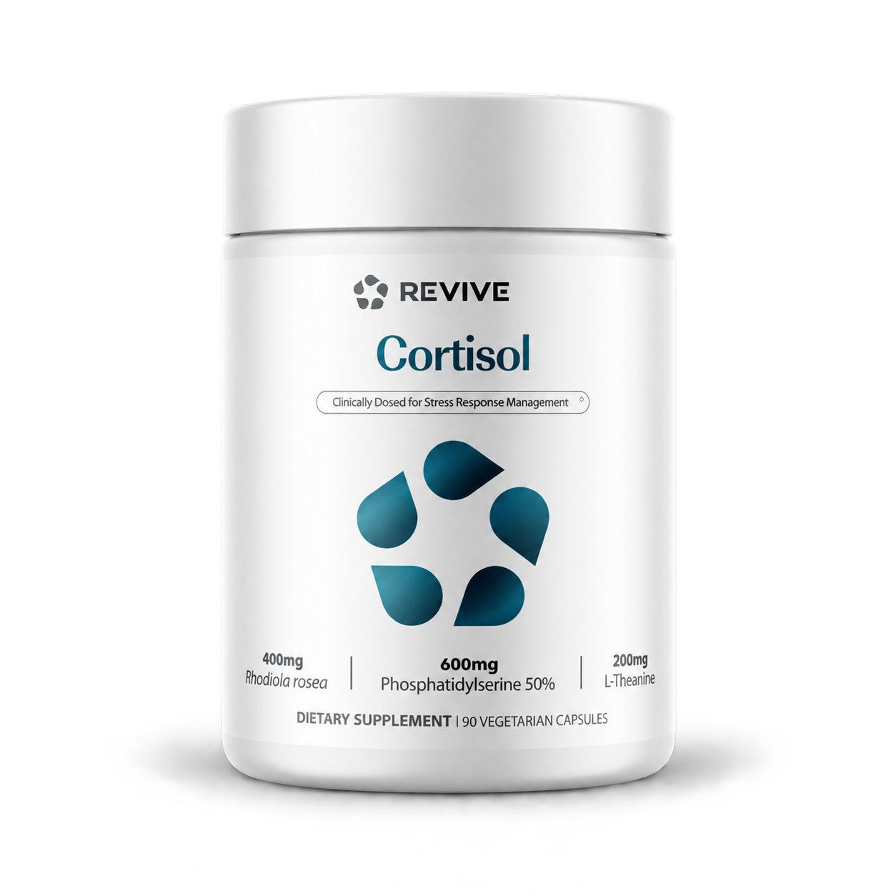 Cortisol Support