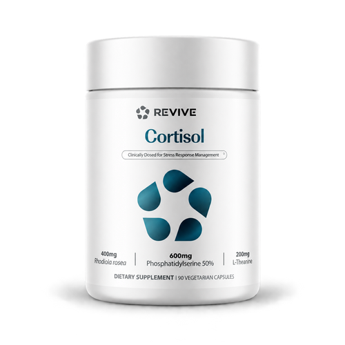 Cortisol Support