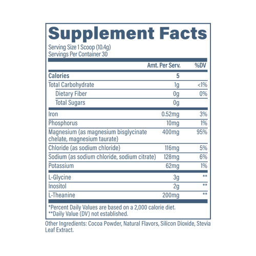 Supplement Facts Label with transparent background.