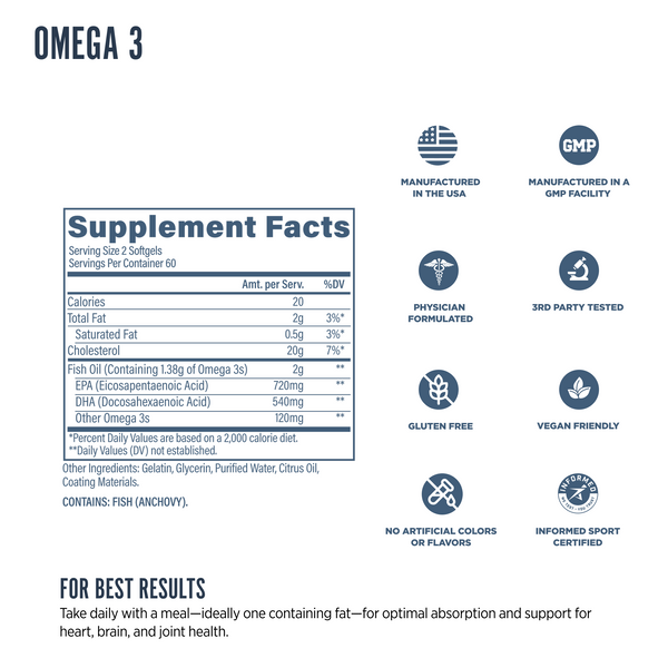 Cholesterol Support Bundle