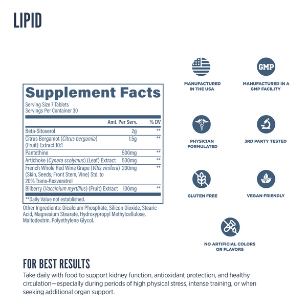 Cholesterol Support Bundle
