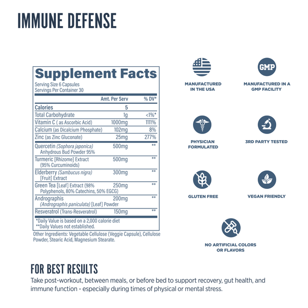 Immune Health Bundle