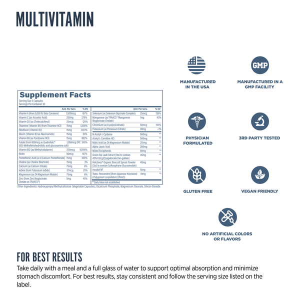 Immune Health Bundle