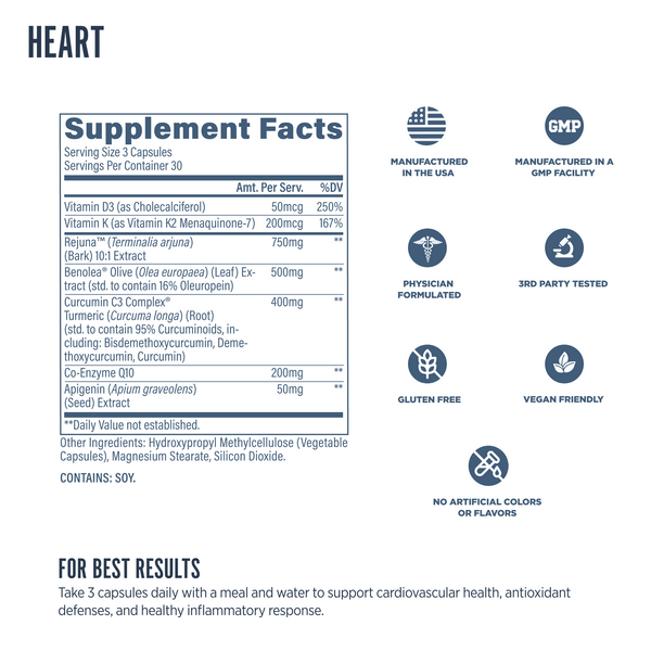 Cholesterol Support Bundle