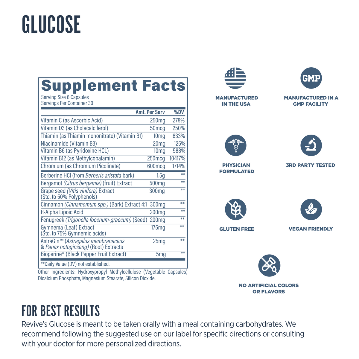 Metabolic Balance Bundle